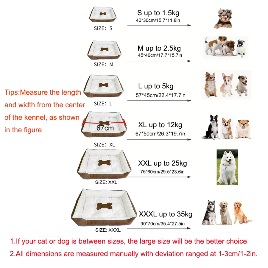 Panier Confort Douillet pour Chien 