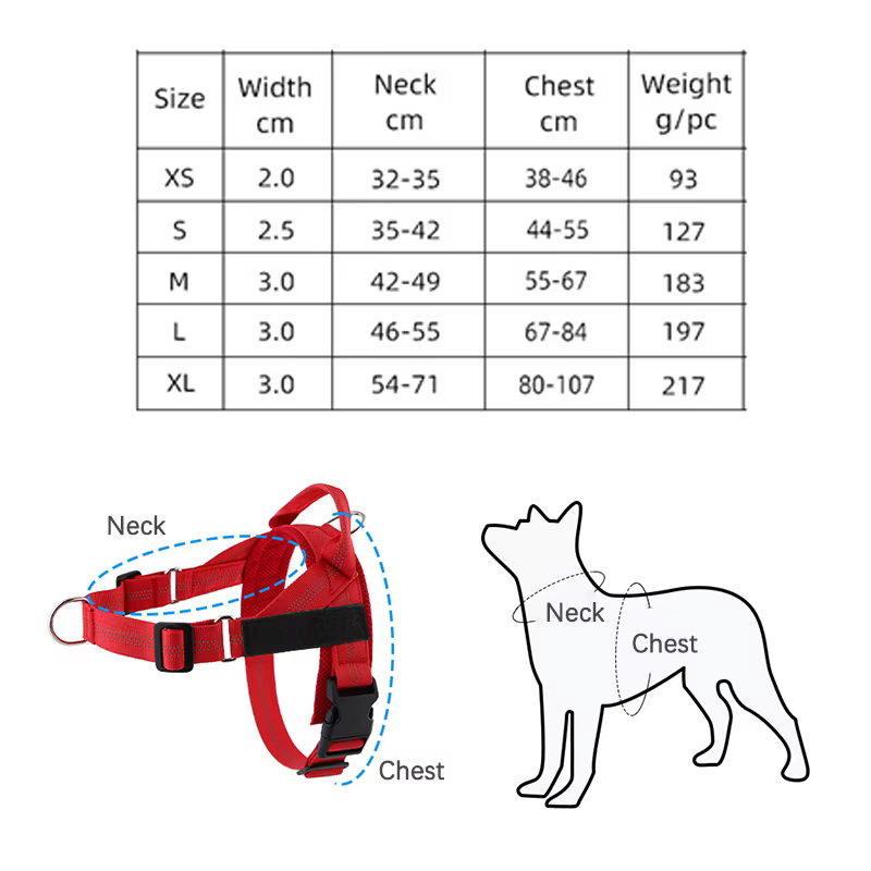 Harnais pour chien