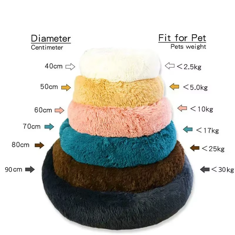 COUSSIN ROND POUR CHIEN