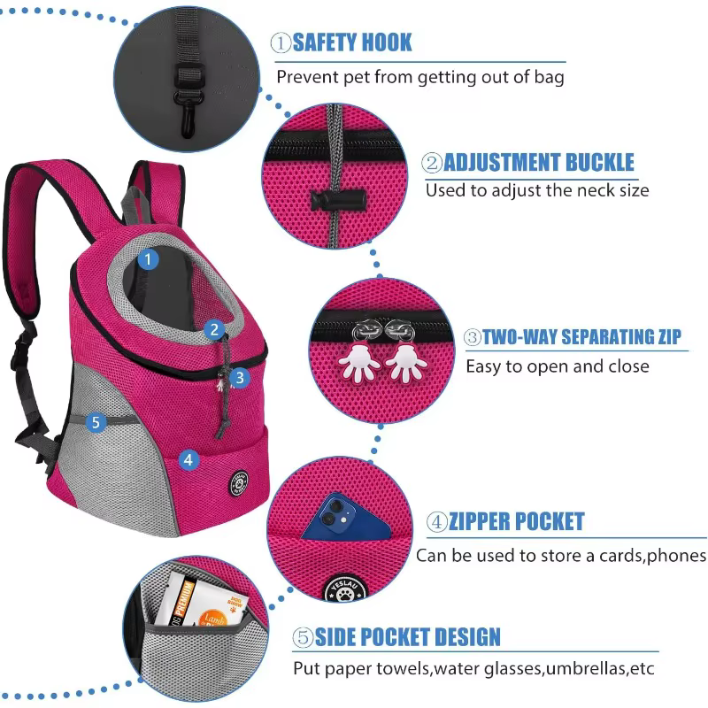 Sac à Dos de Transport pour Chien & Chat | Respirant & Sécurisé