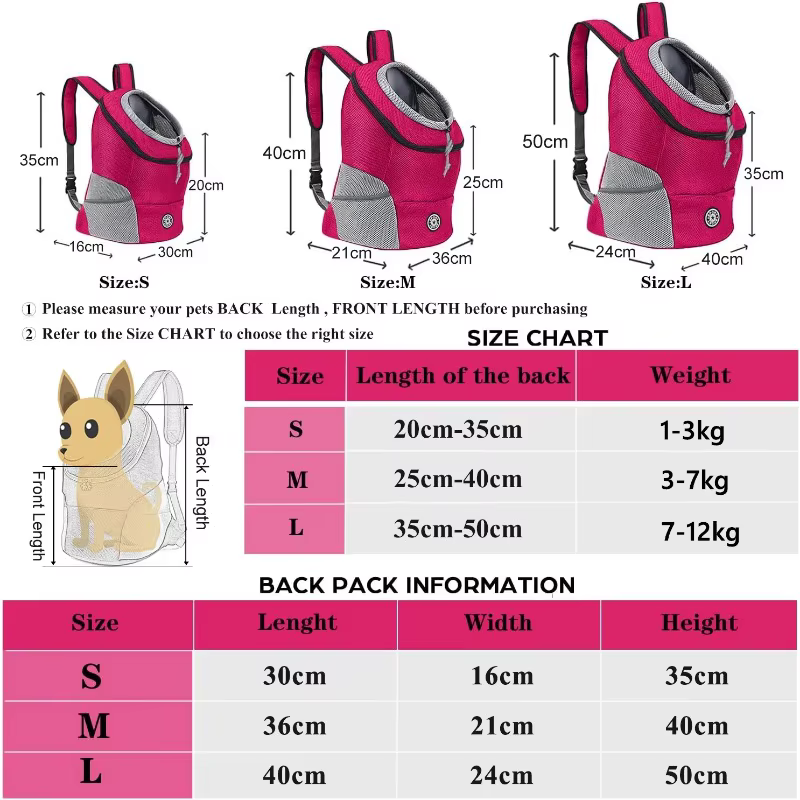 Sac à Dos de Transport pour Chien & Chat | Respirant & Sécurisé