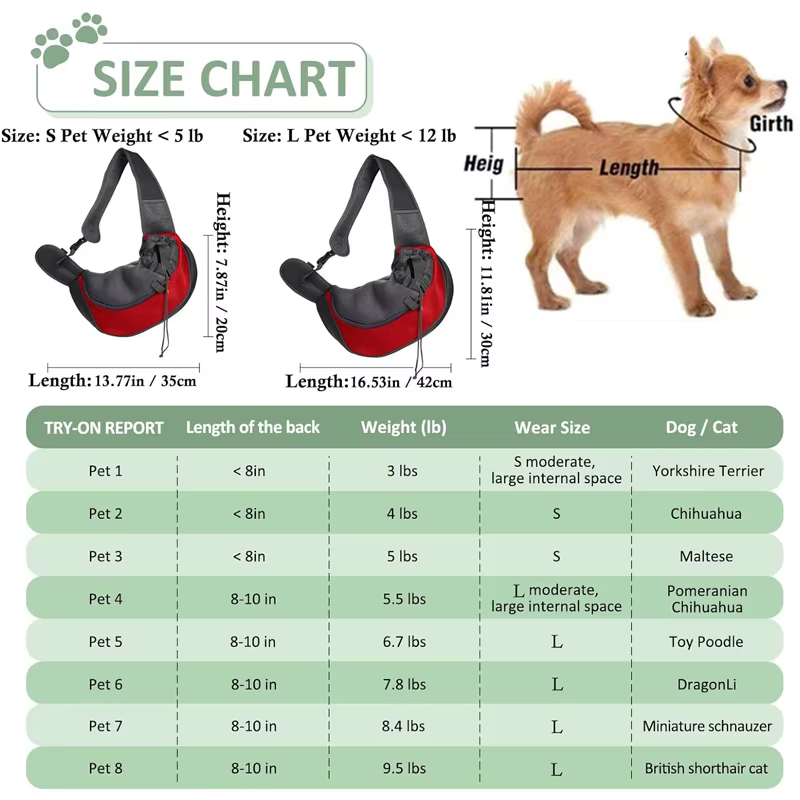 Sac en Bandoulière de Transport pour Chien et Chat | Maiiile Respirante & Sécurité