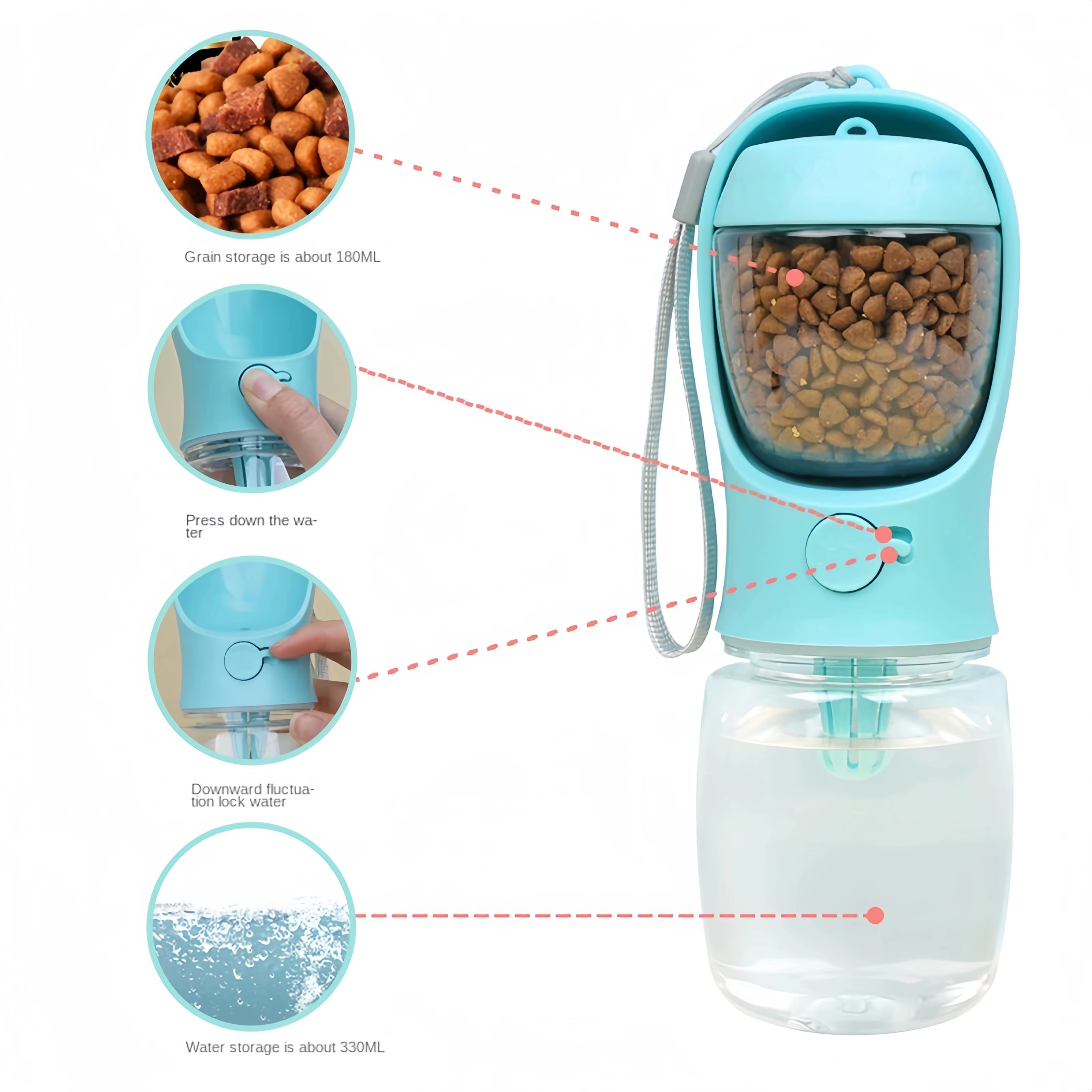 Gourde 2-en-1 Portative pour Chien — Eau & Croquettes